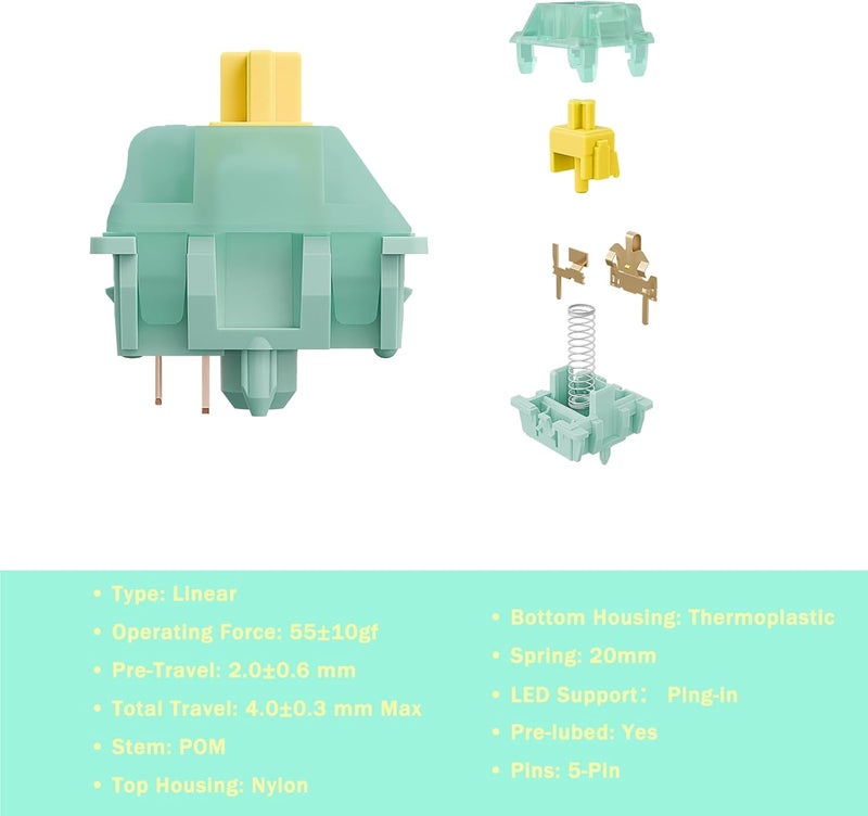 kutethy Gateron Jade Yellow Pro Keyboard Switches, Linear 55gf RGB LED Pre Lubed 5 Pins Key Switches for Mechanical Keyboard(90pcs) - Image 2